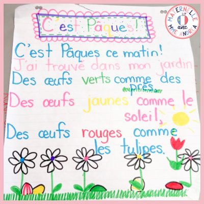 Unsure how to introduce rhyming to your maternelle students? Or maybe you're looking for some more quick ways to sneak in some valuable practice time? These 6 tips for teaching rhyming in maternelle are sure to help you get started on the right foot!
