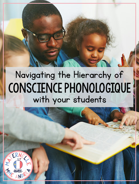 Not sure what everyone is talking about when they refer to la conscience phonologique? Check out this blog post that outlines the Hierarchy of Conscience Phonologique and all that you should be teaching & practicing with your maternelle students!