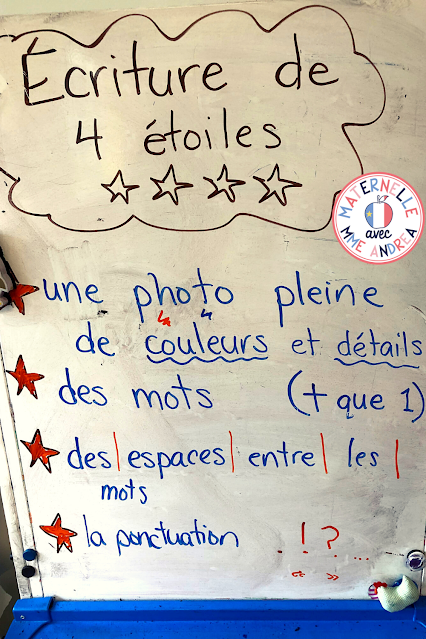 This is a picture of an anchor chart about revising and checking writing in the French primary grades.